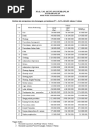 Soal Uas Akuntansi Perbankan Xii Perbankan