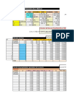 Variables Unidades Valor Unidades Valor Unidades Valor: Calculo de Propiedades Dela Mezcla