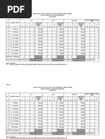 SOP Administrasi Surat Keluar