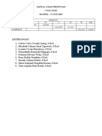 Jadwal Dinas Pagi Kita