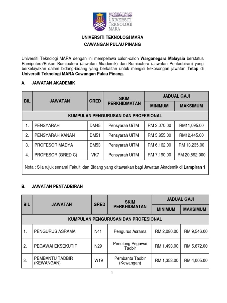 Tangga Gaji Pensyarah  Adenctzx