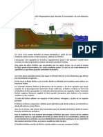 Ciclo Del Fosforo