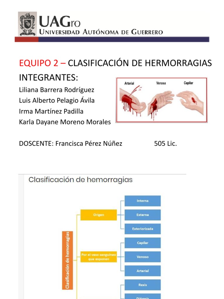 Clasificación de Hemorragias: Tipos y Causas | PDF | Enfermedades y