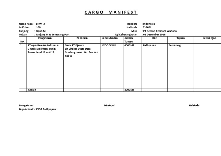 Form Cargo Manifest PDF