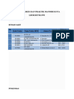 Daftar Faskes Dan Praktik Mandiri Kota Lhokseumawe