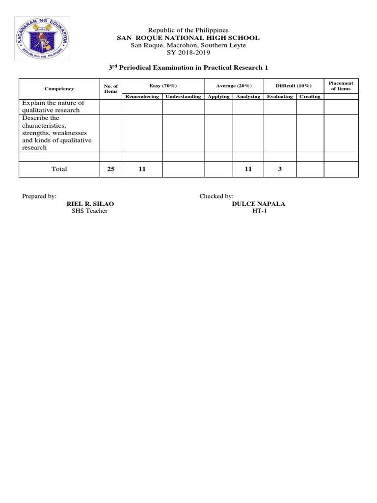 3rd Periodical Exam in Practical Research | PDF