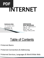 Internet: Ravi Bhushan