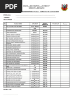 KEHADIRAN MESYUARAT & TAKLIMAT