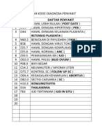 Daftar Kode Diagnosa Penyakit