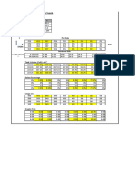 Ballasting & Ship Stability Analysis - Linda Cendekia Suprobo