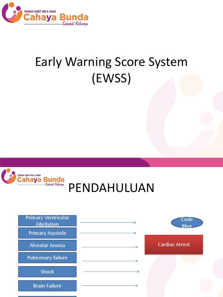 Sistem Skor Peringatan Dini Pasien Kritis | PDF