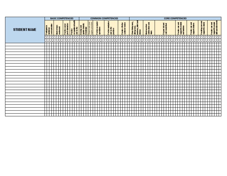 Progress Chart | PDF | Hygiene | Health Care