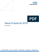 Never Events List 2018: January 2018