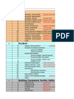 Contoh Risk Registry