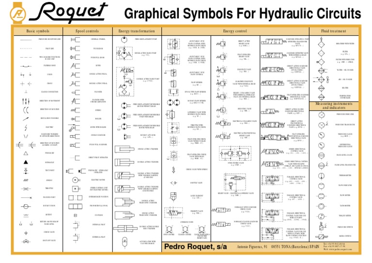 Hydraulic Symbols