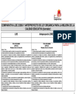 Comparativaloeylomce PDF