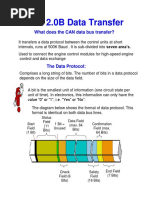 What Does The CAN Data Bus Transfer?