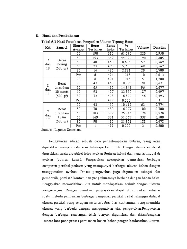 DTP 5 Bagian 2 | PDF | Kesehatan Holistik