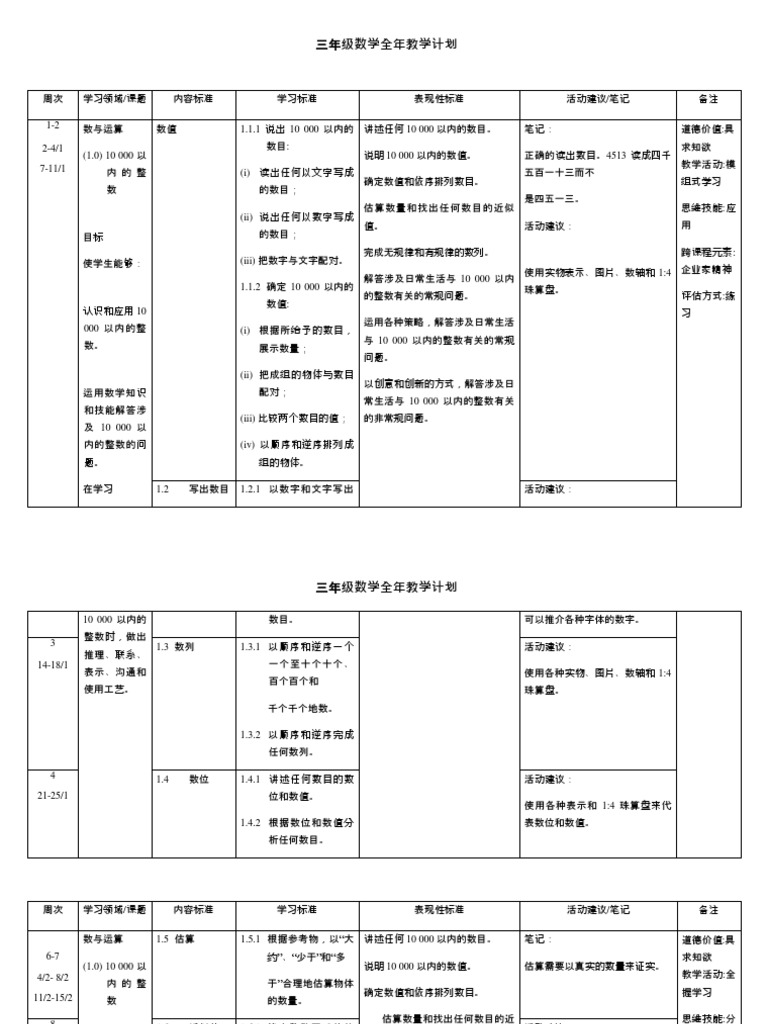19三年级数学全年教学计划 Pdf