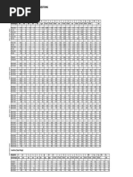 SANS Section Properties Steel Profiles Rev2