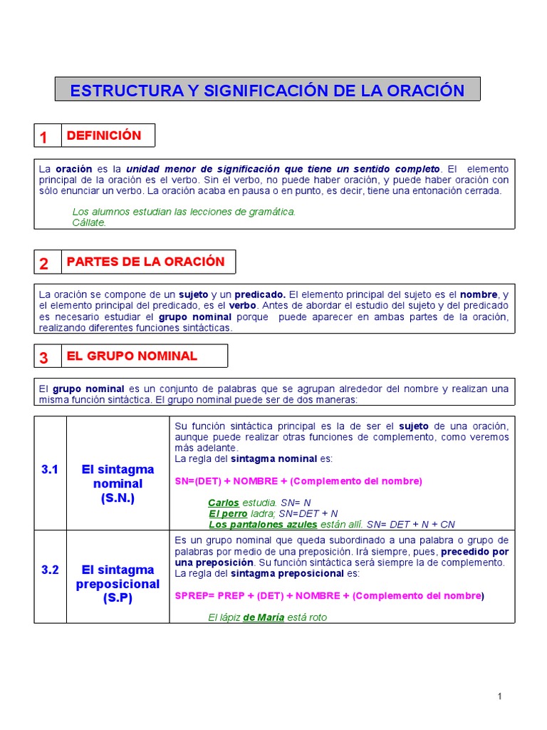 Análisis de la estructura y significado de la oración | PDF | Asunto ...