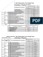 Microplan UC 1 Zone 1B