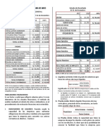 Ratios Financieros Basicos