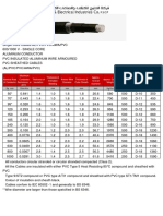 Sq. MM Ohm/Km MM MM MM MM MM KG/KM Metre 10% KG