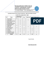 Absen Siswa 2018