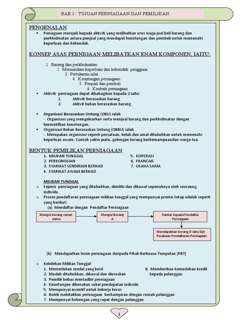 Nota 1 Pdf