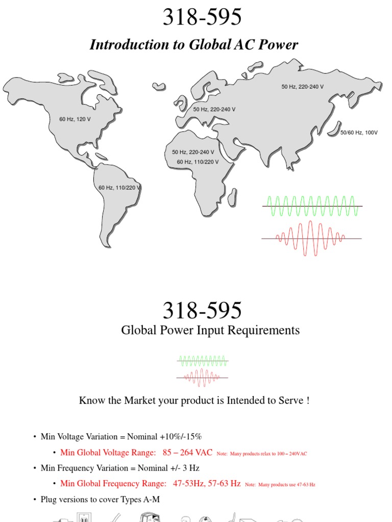 Global AC Power Standards Overview | PDF | Mains Electricity | Fuse ...