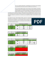 Excel Solver Entrega 2