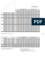 [2] MIDPOINT Updated Price List as of April 7, 2016 (Bank Financing)