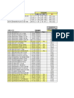 BAYER - ESCALAS OCT-NOV y DIC.xls