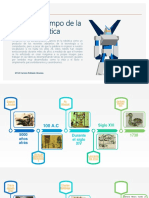 Línea de Tiempo de La Robótica