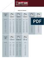 torques (1).pdf