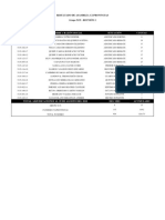 Formulario de Evaluacion Ssoma