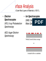 Surface Analysis: Electron Spectroscopies Ion Spectroscopies