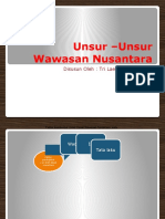 Unsur - Unsur Wawasan Nusantara - PPTX (Elyy)