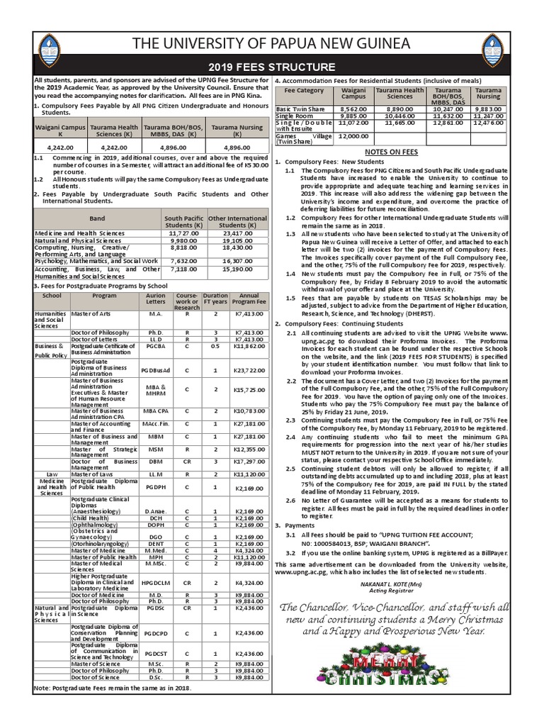 Upng Fees Structure 2019 Postgraduate Education Doctor Of Philosophy