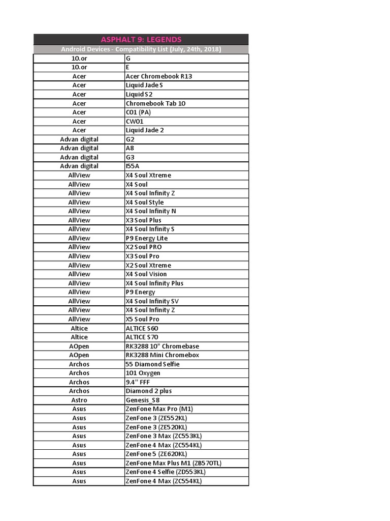 Asder Consumer Electronics Samsung Electronics