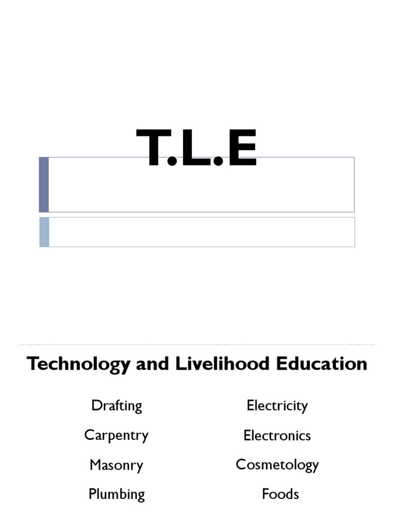 TLE Drafting and Carpentry Guide | PDF | Capacitor | Passivity ...