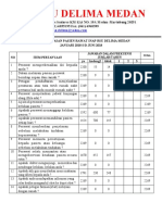 Survei Kepuasan Pasien Rawat Inap 2018