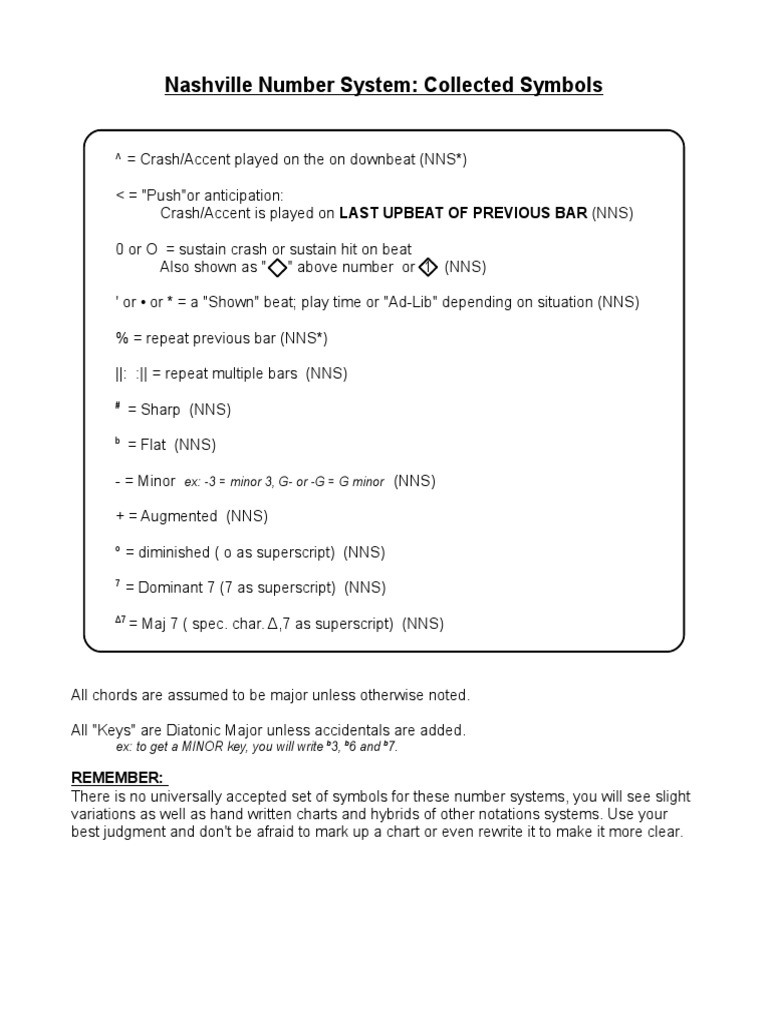 Nashville number system pdf