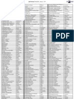 Split-Desktop Customer List.pdf