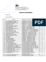 Daftar Absen Acara Ppra