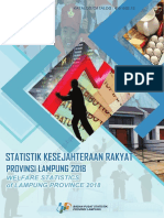 Data Kesejahteraan Lampung