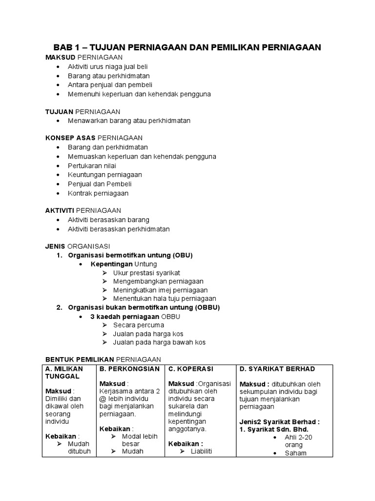 Modul Harapan Docx