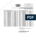 Daftar Regulasi SNARS1