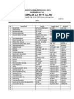 Puskesmas Sui Raya Dalam: Pemerintah Kabupaten Kubu Raya Dinas Kesehatan